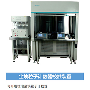 理化校準